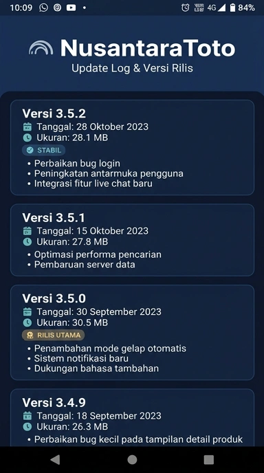 Riwayat Versi Aplikasi Nusantaratoto untuk Android